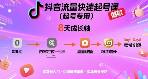 抖音流量快速起号课（起号专用），8天带你做爆自己的账号-阳知网创资源库