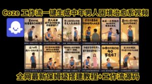 coze工作流一键生成”中年男人困境扎心高涨粉高播放量图文视频”保姆级拆解教程,无需剪辑,无需拍摄写文案-阳知网创资源库