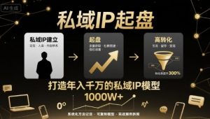 私域IP起盘，私域ip建立、起盘、高转化，打造年入千万的私域ip模型-阳知网创资源库