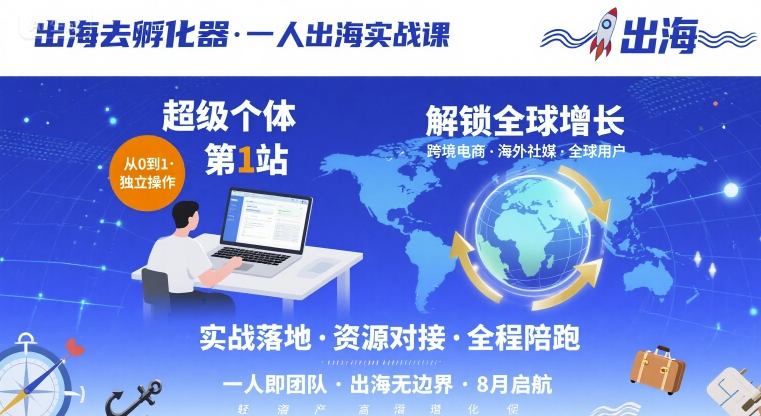 出海去孵化器,一人出海实战课,超级个体第1站,解锁全球增长-阳知网创资源库