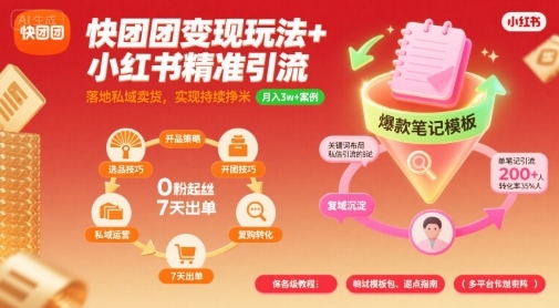 快团团变现玩法+小红书精准引流技巧,助你真正落地私域卖货,实现持续挣米-阳知网创资源库