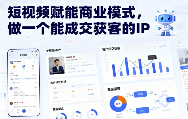 短视频赋能商业模式,做一个能成交获客的IP-阳知网创资源库