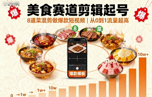 美食赛道剪辑起号，8道菜混剪做爆款短视频，从0到1，流量超高-阳知网创资源库