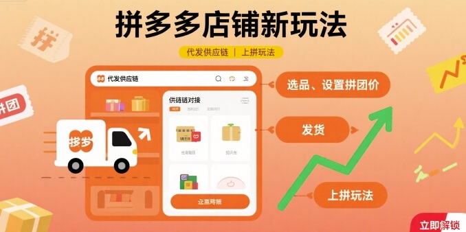 拼多多店铺新玩法，代发供应链上拼玩法-阳知网创资源库