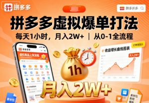拼多多虚拟爆单打法,每天1小时,月入2W+,从0-1全流程-阳知网创资源库