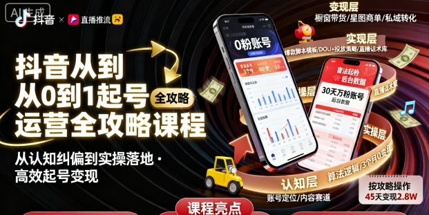 抖音从0到1起号运营全攻略课程,从认知纠偏到实操落地,高效起号变现-阳知网创资源库