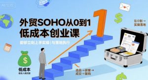 外贸SOHO从0到1低成本创业课,能够立刻上手实操与落地执行-阳知网创资源库