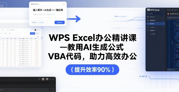 WPS Excel办公精讲课,教用 AI 生成公式,VBA 代码,助力高效办公-阳知网创资源库