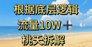 据底层逻辑，流量10W+，以安全知识科普为例-阳知网创资源库