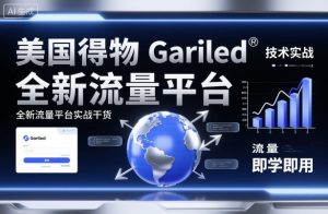 美国得物Gariled技术实战,全新流量平台实战干货,即学即用-阳知网创资源库