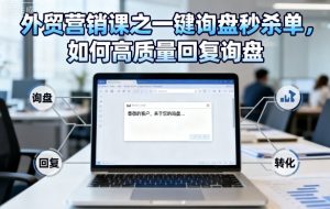 外贸营销课之一键询盘秒杀单,如何高质量回复询盘-阳知网创资源库