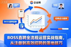 BOSS直聘全流程运营实战指南,从注册到高效招聘的落地技巧-阳知网创资源库
