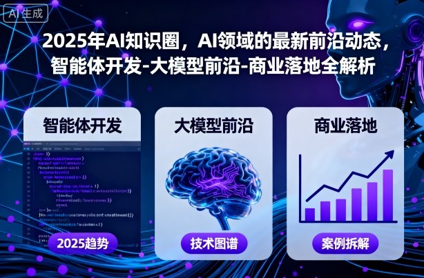 2025年AI知识圈,AI领域的最新前沿动态,智能体开发-大模型前沿-商业落地全解析-阳知网创资源库