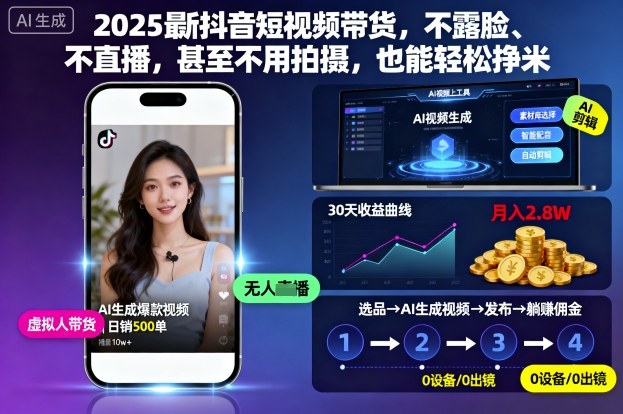 2025最新抖音短视频带货，不露脸、不直播，甚至不用拍摄，也能轻松挣米-阳知网创资源库