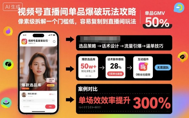 视频号直播间单品爆破玩法攻略，像素级拆解一个门槛低，容易复制到直播间玩法-阳知网创资源库