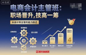 电商会计主管班，职场晋升，技高一筹-阳知网创资源库