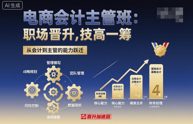 电商会计主管班，职场晋升，技高一筹-阳知网创资源库