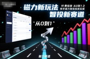 付费投放从0到1之快手磁力智投投放实操,磁力新玩法,智投新赛道-阳知网创资源库
