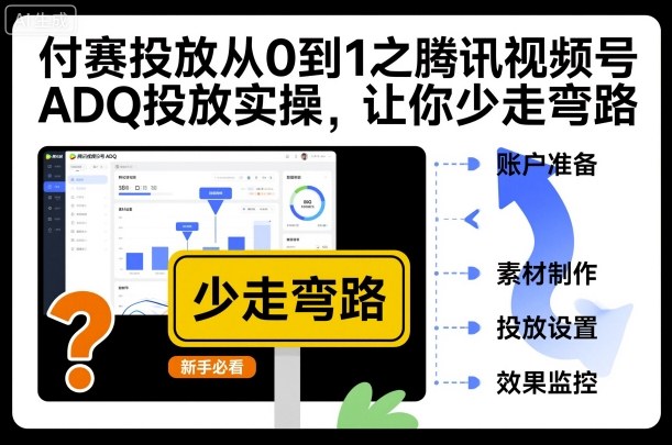 付赛投放从0到1之腾讯视频号ADQ投放实操,让你少走弯路-阳知网创资源库