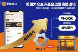 美团大众点评最全运营底层逻辑，落地就能执行，助商家快速提升店铺业绩-阳知网创资源库