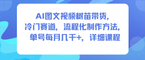 AI图文视频树苗带货，冷门赛道，流程化制作方法，单号每月几K，详细课程-阳知网创资源库