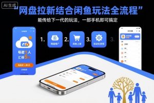 网盘拉新结合闲鱼玩法全流程，能传给下一代的玩法，一部手机即可搞定（附入口渠道以及实操教程）-阳知网创资源库