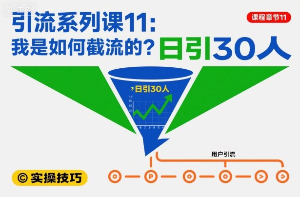 引流系列课11：我是如何截流的？日引30人【文档】-阳知网创资源库