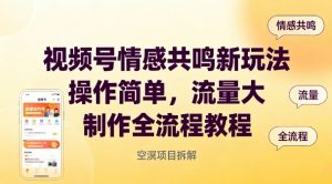 视频号情感共鸣新玩法,操作简单,流量大,制作全流程教程-阳知网创资源库