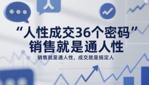 人性成交36个密码，销售就是通人性，成交就是搞定人-阳知网创资源库