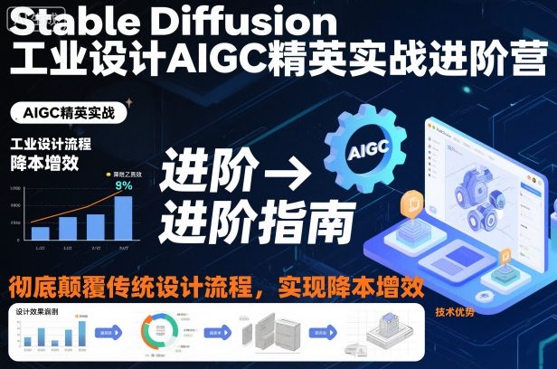 Stable Diffusion工业设计AIGC精英实战进阶营,彻底颠覆传统设计流程,实现降本增效-阳知网创资源库