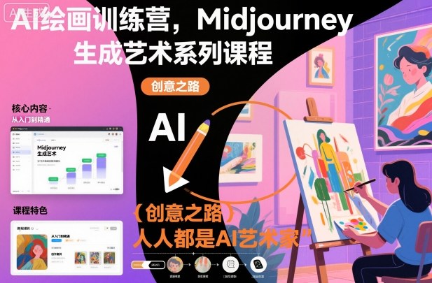 AI绘画训练营,Midjourney生成艺术系列课程,人人都是AI艺术家-阳知网创资源库