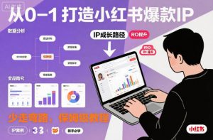 从0-1如何打造一个小红书爆款IP，少走弯路，保姆级教程-阳知网创资源库
