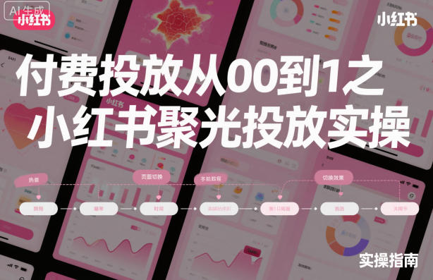 付费投放从0到1之小红书聚光投放实操-阳知网创资源库
