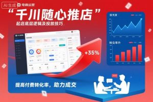 千川随心推起店底层逻辑及投放技巧,提高付费转化率,助力成交-阳知网创资源库