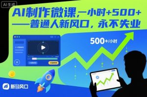 AI制作微课,一小时5张+,普通人新风口,永不失业-阳知网创资源库