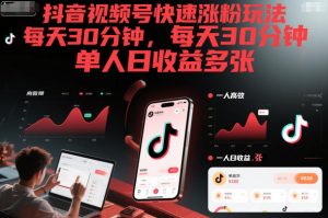 抖音视频号快速涨粉玩法，每天30分钟，单人日收益多张-阳知网创资源库