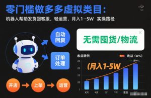 零门槛做多多虚拟类目:机器人帮助发货回客服,轻运营,月入1-5W实操路径【揭秘】-阳知网创资源库
