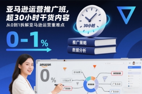 亚马逊运营推广班,超30小时干货内容,从0到1拆解亚马逊运营重难点-阳知网创资源库
