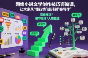 网络小说文学创作技巧咨询课,让大家从“懂行情”提升到”会写作”的高度-阳知网创资源库