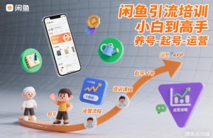 闲鱼引流培训,小白到高手,养号-起号-运营-阳知网创资源库