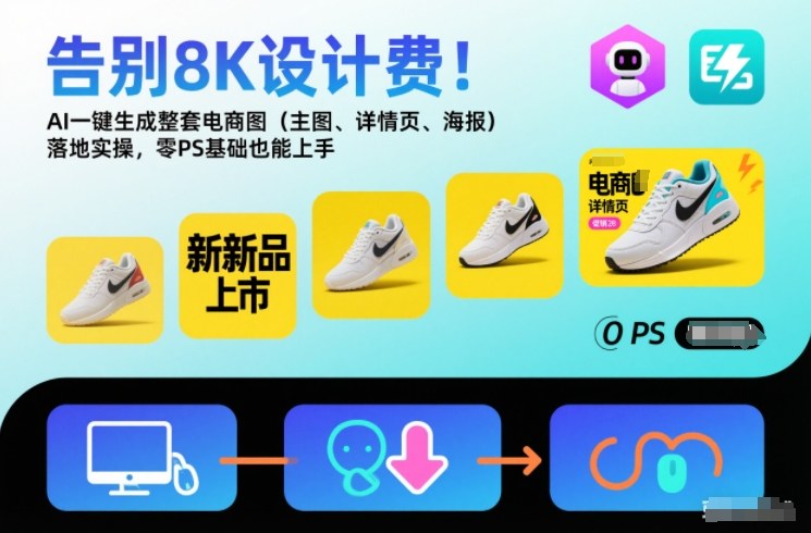 告别8K设计费!AI一键生成整套电商图(主图、详情页、海报)落地实操,零PS基础也能上手-阳知网创资源库