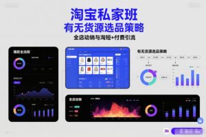 淘宝私家班，有无货源选品策略，高成功率爆款全流程打法，全店动销与淘短+付费引流-阳知网创资源库