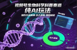 视频号生物科学科普赛道，纯AI玩法，操作方法简单，日入多张，项目稳定-阳知网创资源库