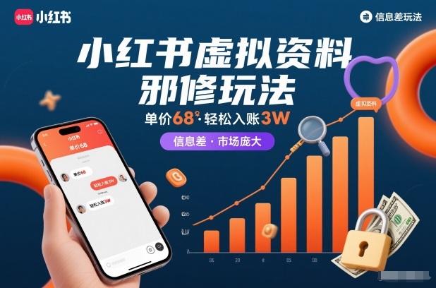 小红书虚拟资料邪修玩法，单价68，轻松入账3W，信息差玩法，市场庞大-阳知网创资源库