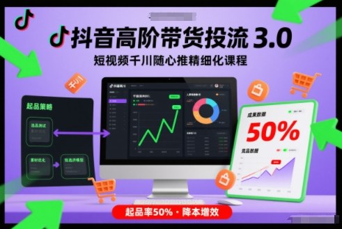 抖音高阶带货投流3.0,短视频千川随心推精细化课程,起品率50%-阳知网创资源库