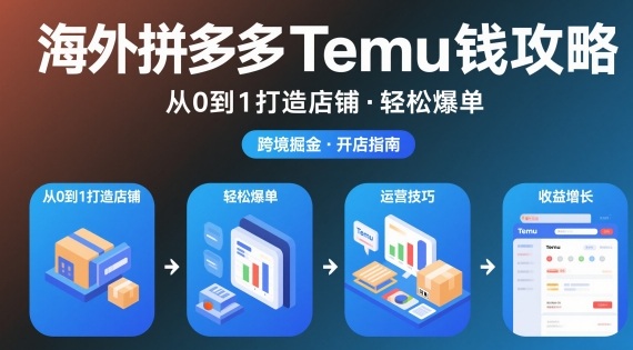海外拼多多temu钱攻略从0到1打造店铺,轻松爆单-阳知网创资源库
