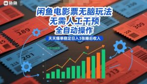 闲鱼电影票无脑玩法,无需人工干预,全自动操作,天天爆单稳定日入3张睡后收入【揭秘】-阳知网创资源库
