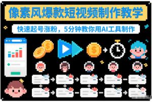 像素风爆款短视频制作教学，快速起号涨粉，5分钟教你用AI工具制作-阳知网创资源库