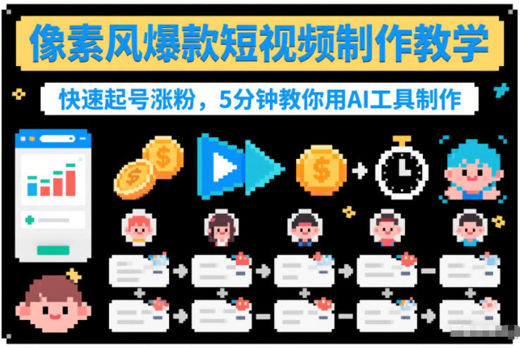 像素风爆款短视频制作教学,快速起号涨粉,5分钟教你用AI工具制作-阳知网创资源库