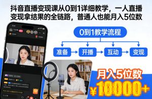 抖音直播变现课从0到1详细教学,一人直播变现拿结果的全链路,普通人也能月入5位数-阳知网创资源库